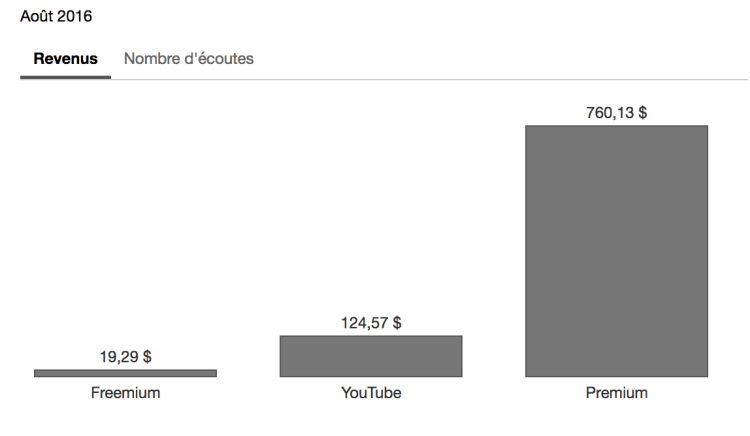 Capture d’écran 2017-04-06 à 08.18.26.png