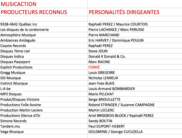 Capture d_écran 2017-09-30 à 03.48.51