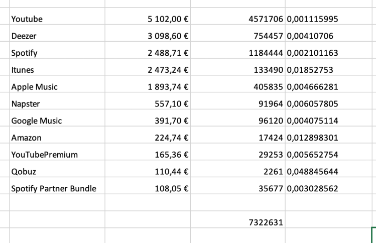 Capture d’écran 2019-11-03 à 18.46.33